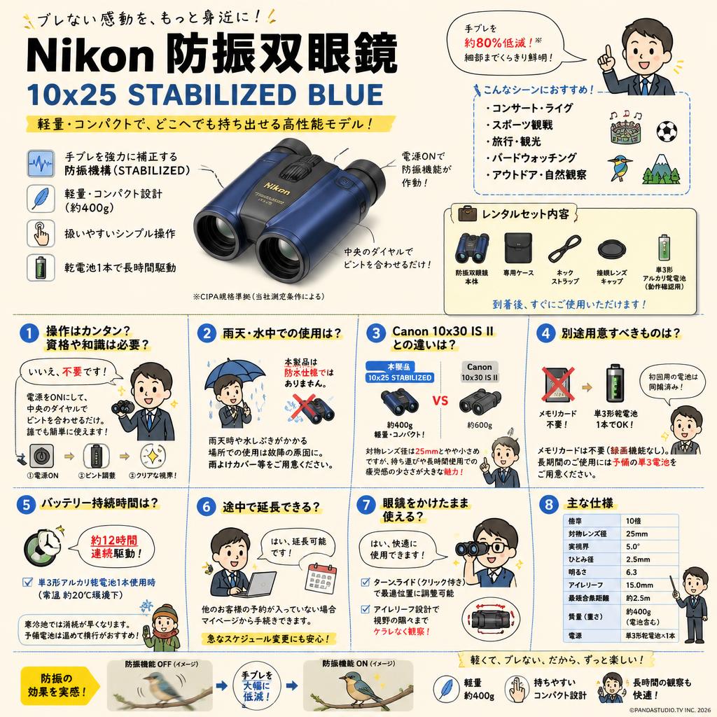 Nikon 防振双眼鏡 10x25 STABILIZED BLUE FAQ（よくある質問と答え）