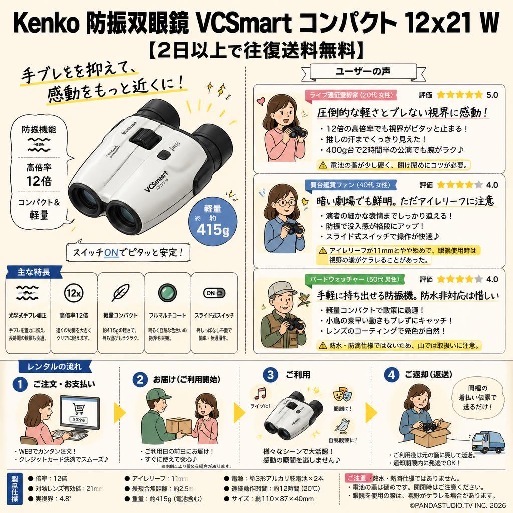 Kenko 防振双眼鏡 VCSmart コンパクト 12x21 W 【2日以上で往復送料無料】 インターネット上のお客様の声（評判）
