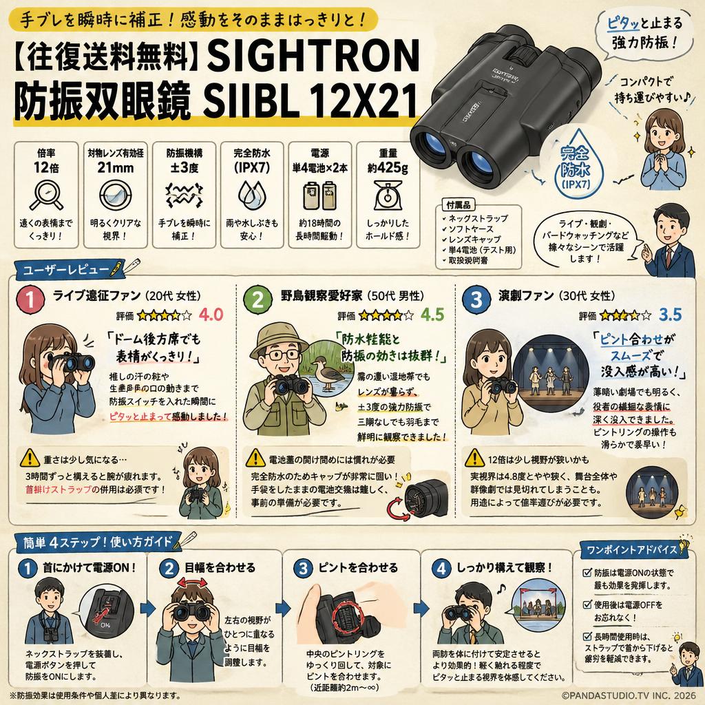【往復送料無料】SIGHTRON 防振双眼鏡 SIIBL 12X21 インターネット上のお客様の声（評判）