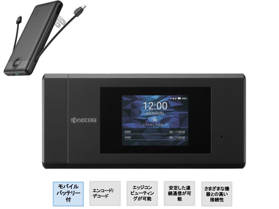 京セラ 業務用 5G モバイルルーター K5G-C-100A Dual SIM-