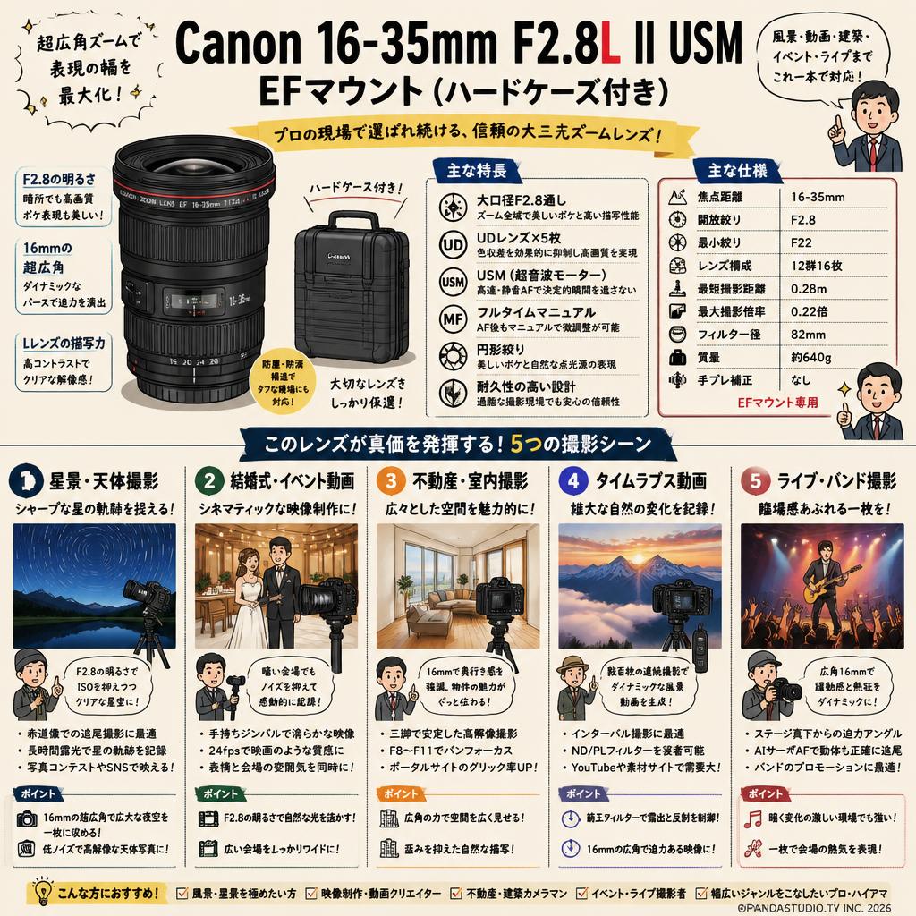 Canon 16-35mm F2.8L II USM EFマウント(ハードケース付き) 用途