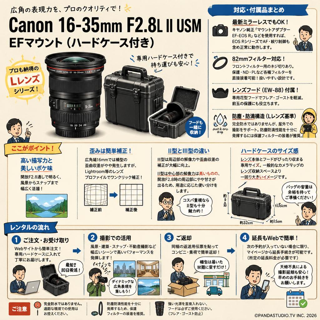 Canon 16-35mm F2.8L II USM EFマウント(ハードケース付き) FAQ（よくある質問と答え）