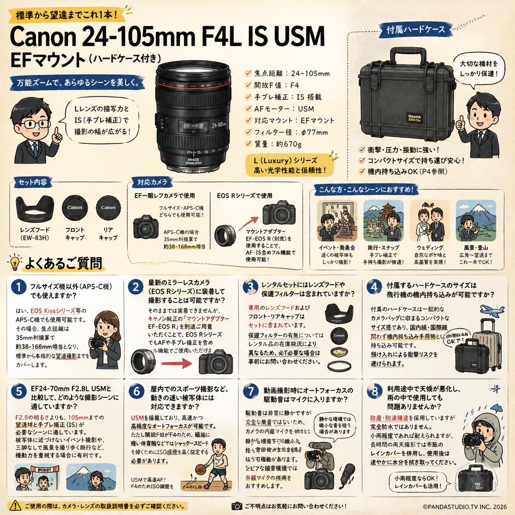Canon 24-105mm F4L IS USM EFマウント(ハードケース付き) FAQ（よくある質問と答え）
