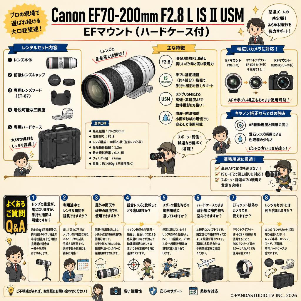 Canon EF70-200mm F2.8 L IS Ⅱ USM EFマウント（ハードケ－ス付） FAQ（よくある質問と答え）