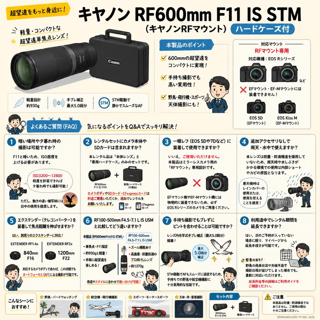 Canon RF600mm F11 IS STM (キヤノンRFマウント)(ハードケ－ス付) FAQ（よくある質問と答え）