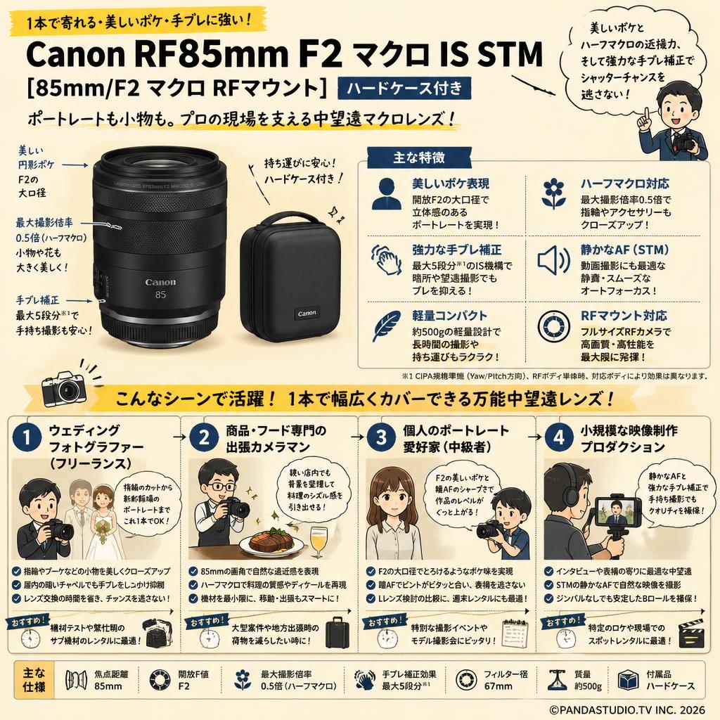 Canon RF85mm F2 マクロ IS STM [85mm/F2 マクロ RFマウント](ハードケース付き) おもな対象のお客様