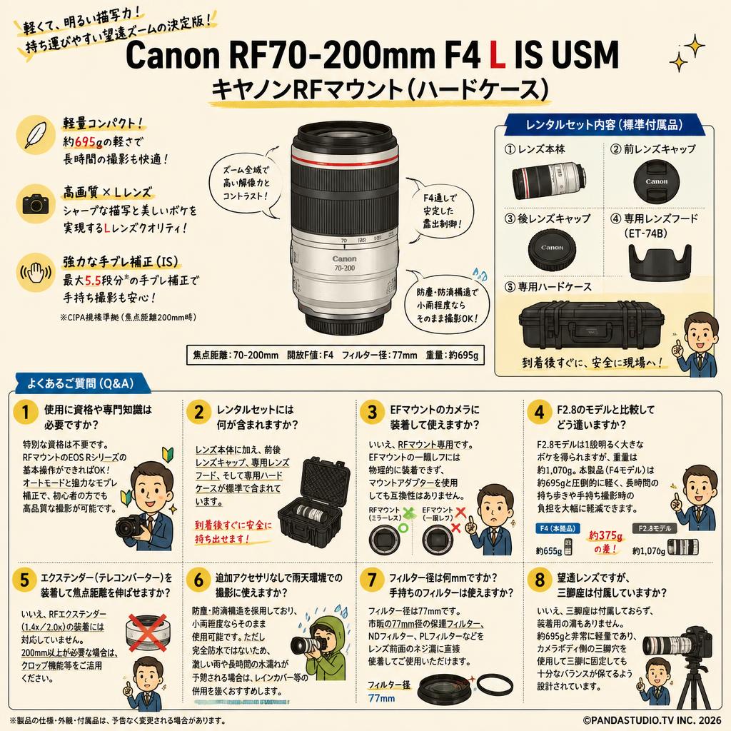 Canon RF70-200mm F4 L IS USMキヤノンRFマウント(ハードケース) FAQ（よくある質問と答え）