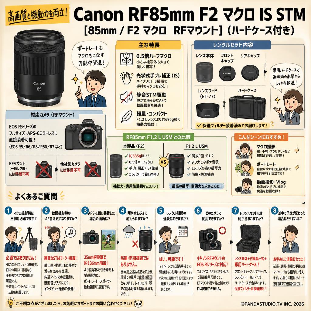 Canon RF85mm F2 マクロ IS STM [85mm/F2 マクロ RFマウント](ハードケース付き) FAQ（よくある質問と答え）