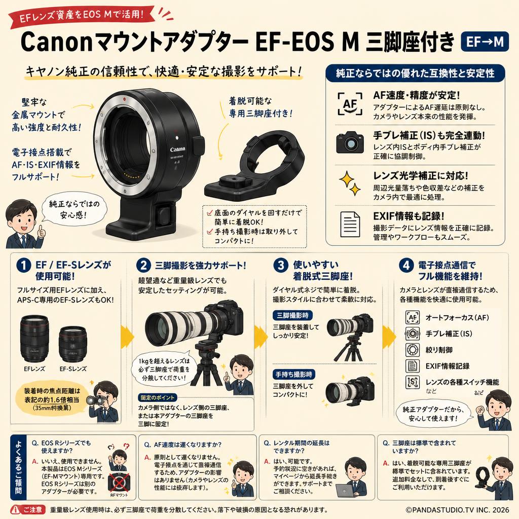 Canonマウントアダプター EF-EOS M 三脚座付き  EF→M FAQ（よくある質問と答え）