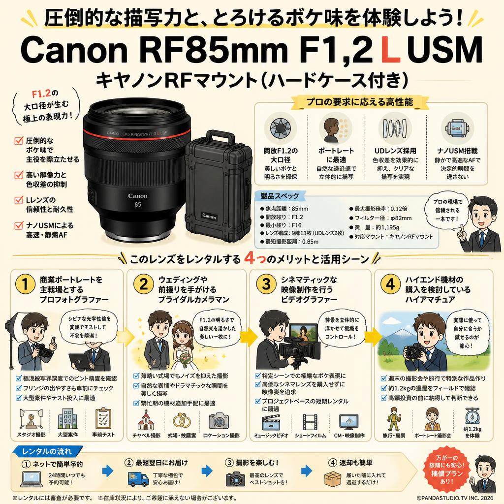 Canon RF85mm F1.2 L USM キヤノンRFマウント(ハードケース付き) おもな対象のお客様