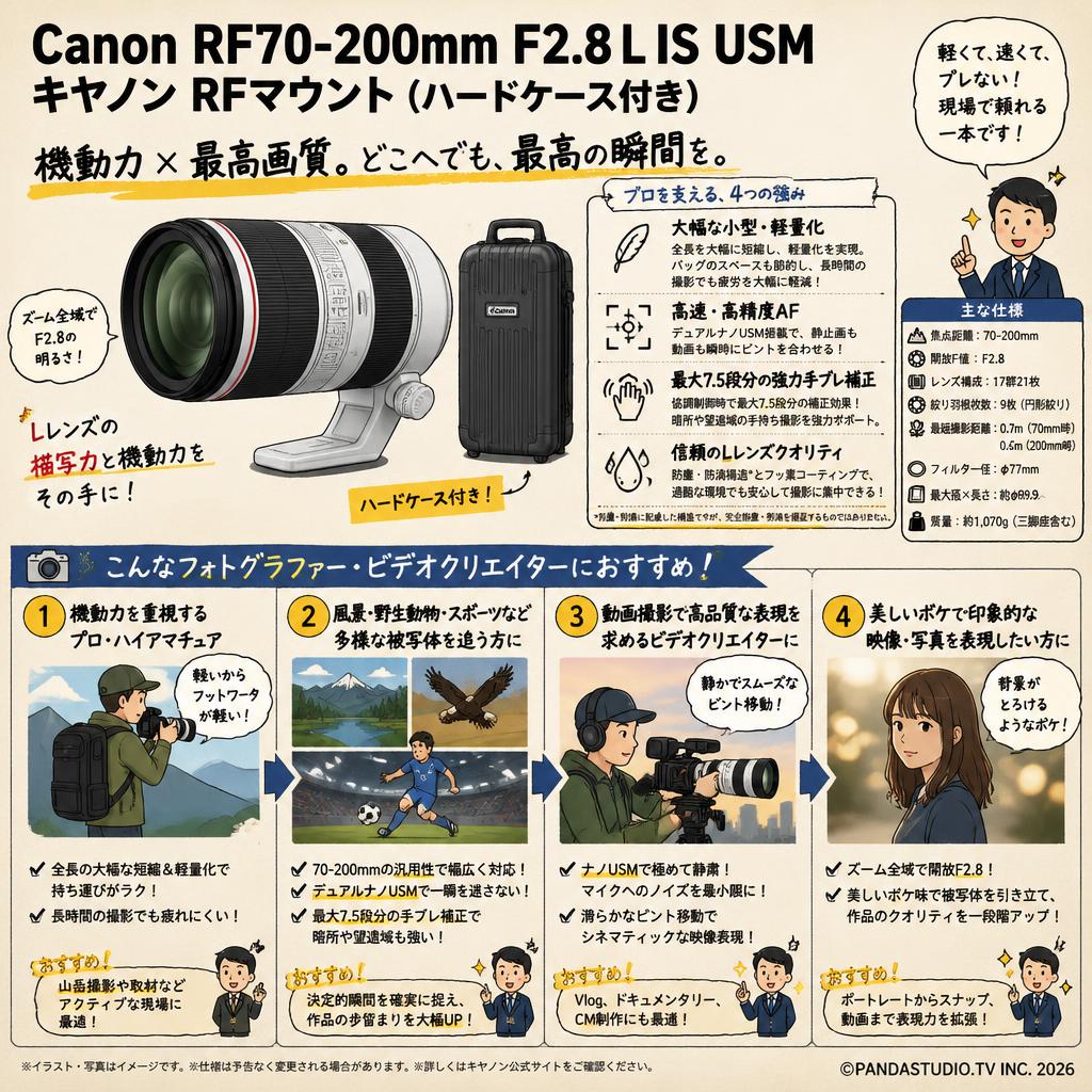 Canon RF70-200mm F2.8 L IS USM キヤノンRFマウント(ハードケース付き) おもな対象のお客様