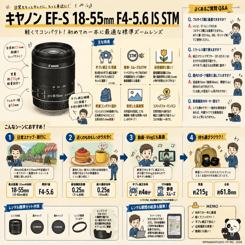 Canon EF-S 18-55mm F4-5.6 IS STM FAQ（よくある質問と答え）
