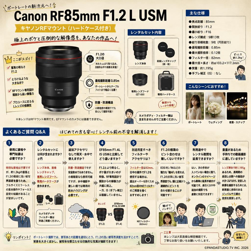 Canon RF85mm F1.2 L USM キヤノンRFマウント(ハードケース付き) FAQ（よくある質問と答え）