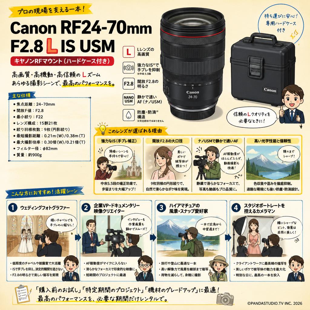 Canon RF24-70mm F2.8 L IS USM キヤノンRFマウント(ハードケース付き) おもな対象のお客様