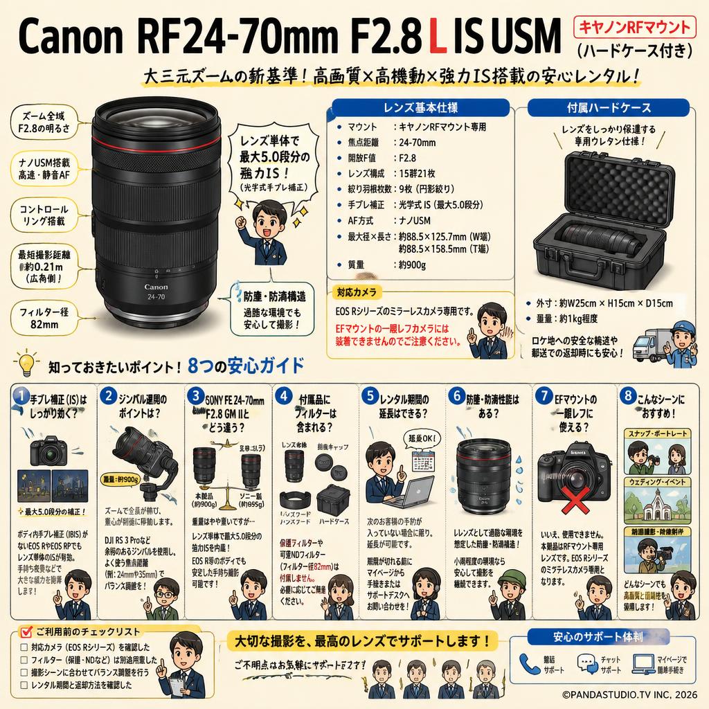 Canon RF24-70mm F2.8 L IS USM キヤノンRFマウント(ハードケース付き) FAQ（よくある質問と答え）