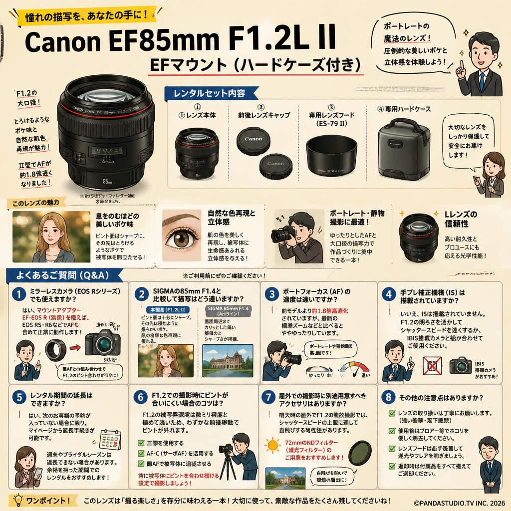 Canon EF85mm F1.2L II EFマウント(ハードケース付き) FAQ（よくある質問と答え）