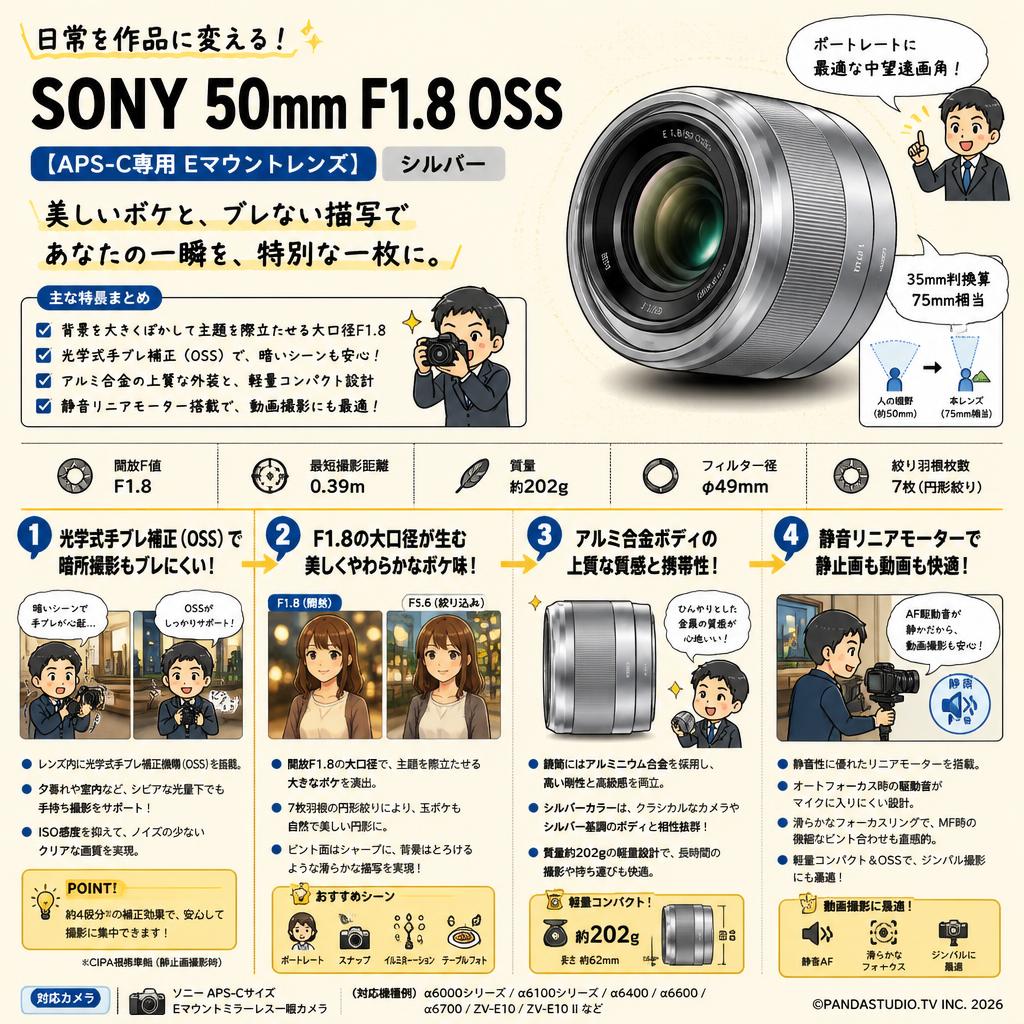 SONY 50mm F1.8 OSS【APS-C専用 Eマウントレンズ】シルバー 概要