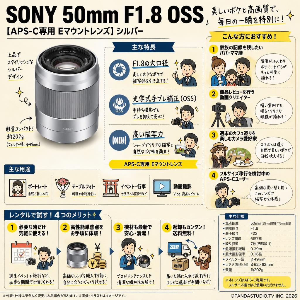 SONY 50mm F1.8 OSS【APS-C専用 Eマウントレンズ】シルバー おもな対象のお客様
