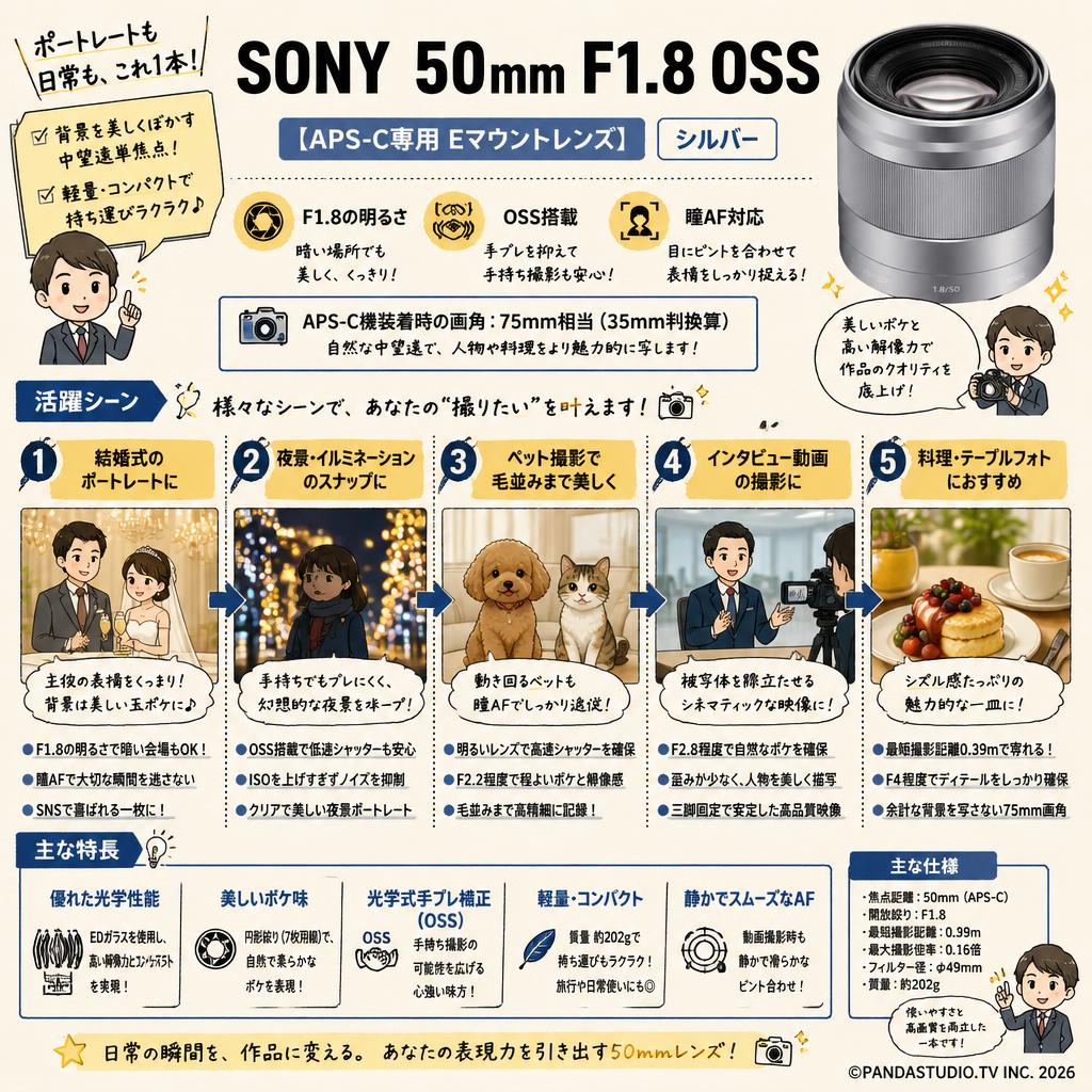 SONY 50mm F1.8 OSS【APS-C専用 Eマウントレンズ】シルバー 用途