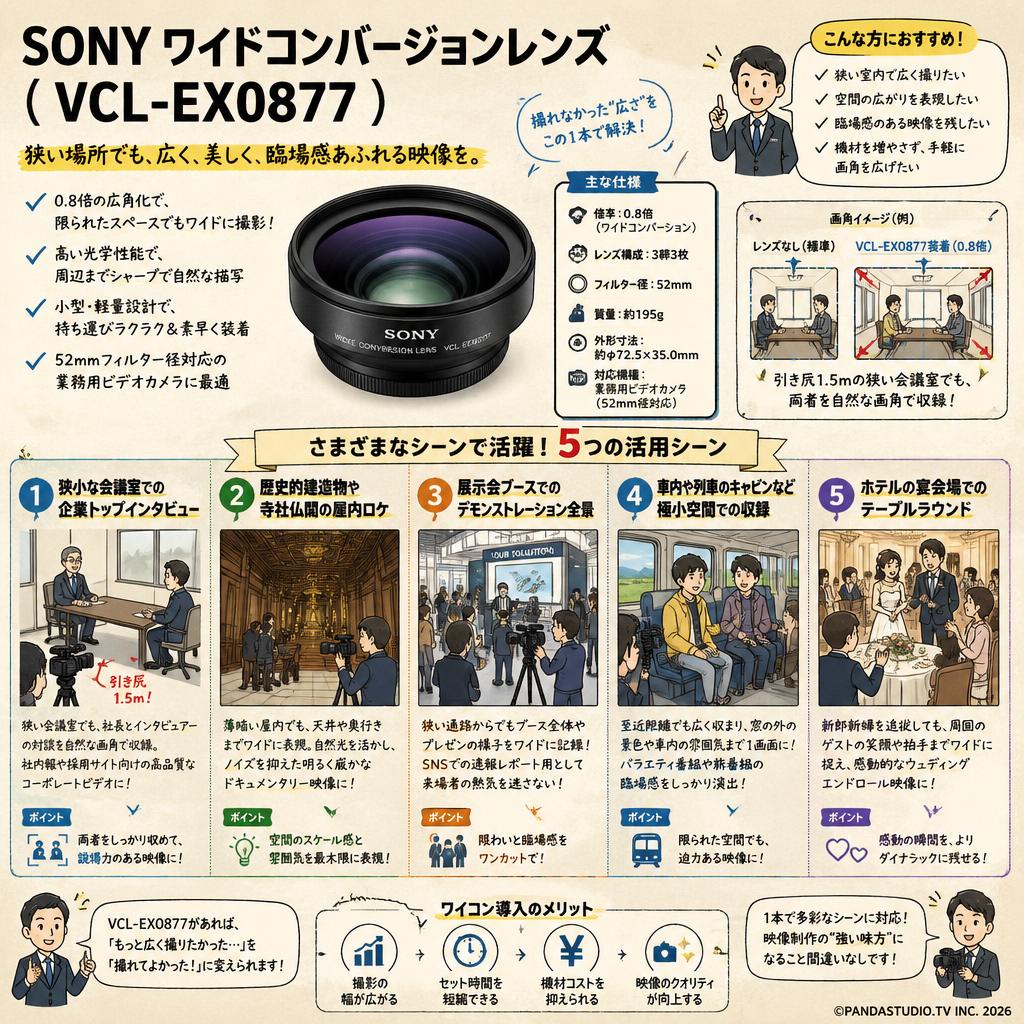 SONY ワイドコンバージョンレンズ ( VCL-EX0877 ) 用途