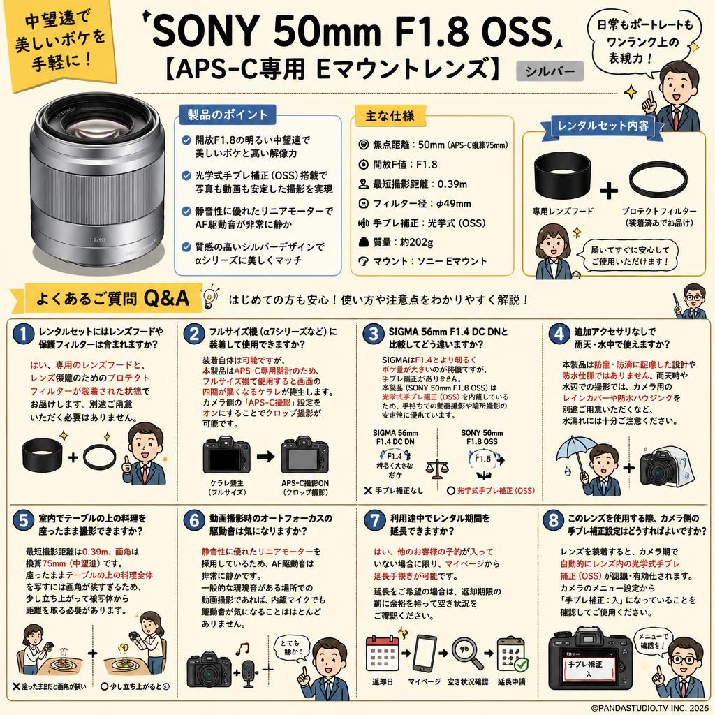 SONY 50mm F1.8 OSS【APS-C専用 Eマウントレンズ】シルバー FAQ（よくある質問と答え）