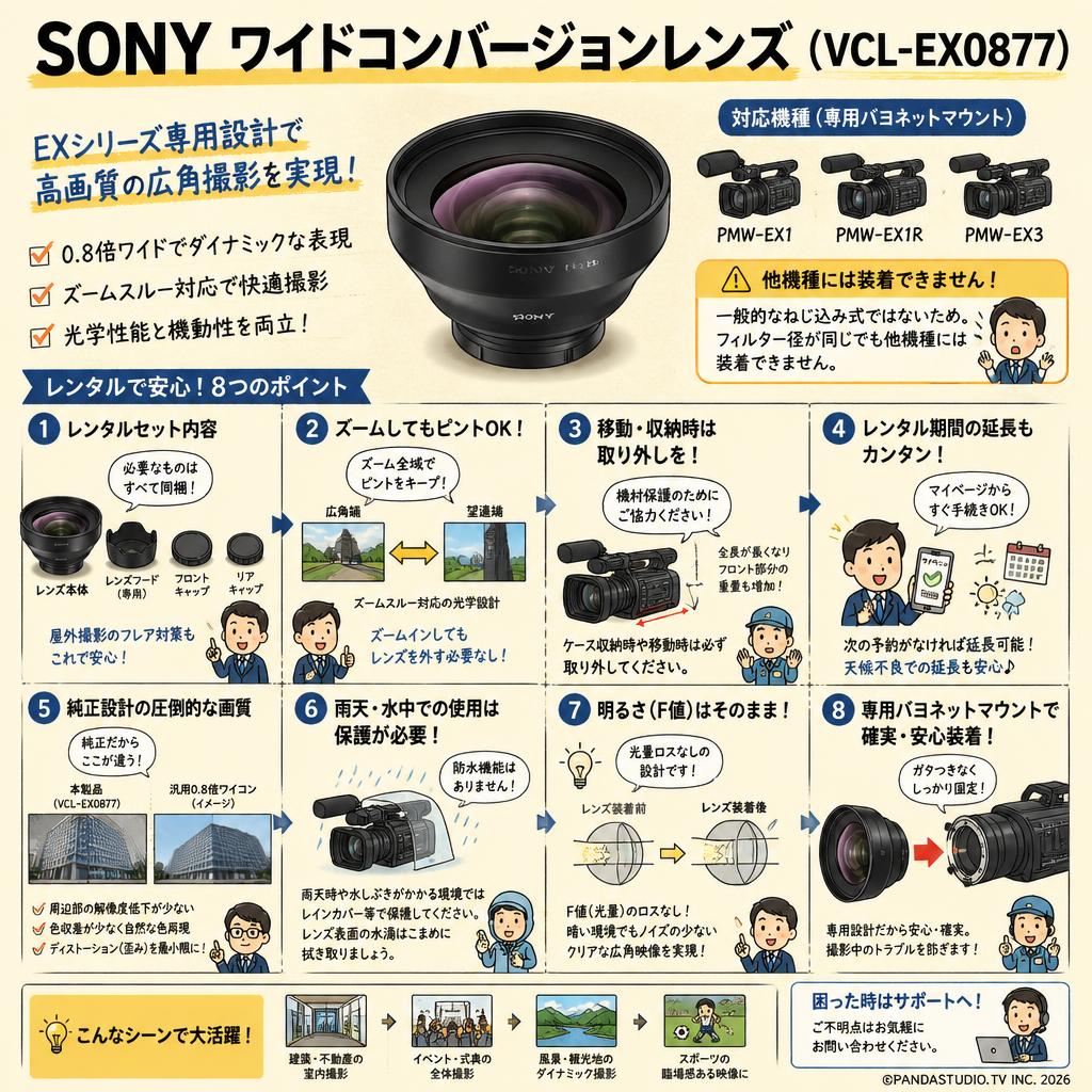 SONY ワイドコンバージョンレンズ ( VCL-EX0877 ) FAQ（よくある質問と答え）