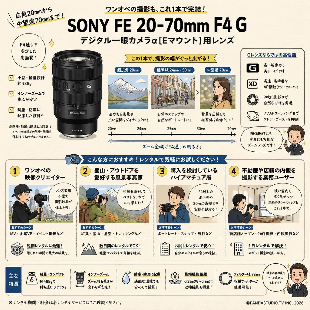SONY FE 20-70mm F4 G デジタル一眼カメラα[Eマウント]用レンズ おもな対象のお客様