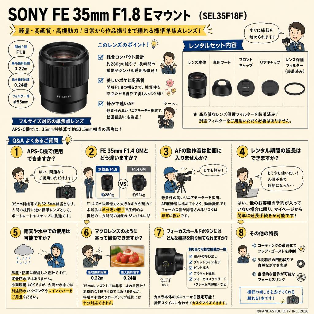 SONY FE 35mm F1.8 Eマウント （ SEL35F18F ） FAQ（よくある質問と答え）