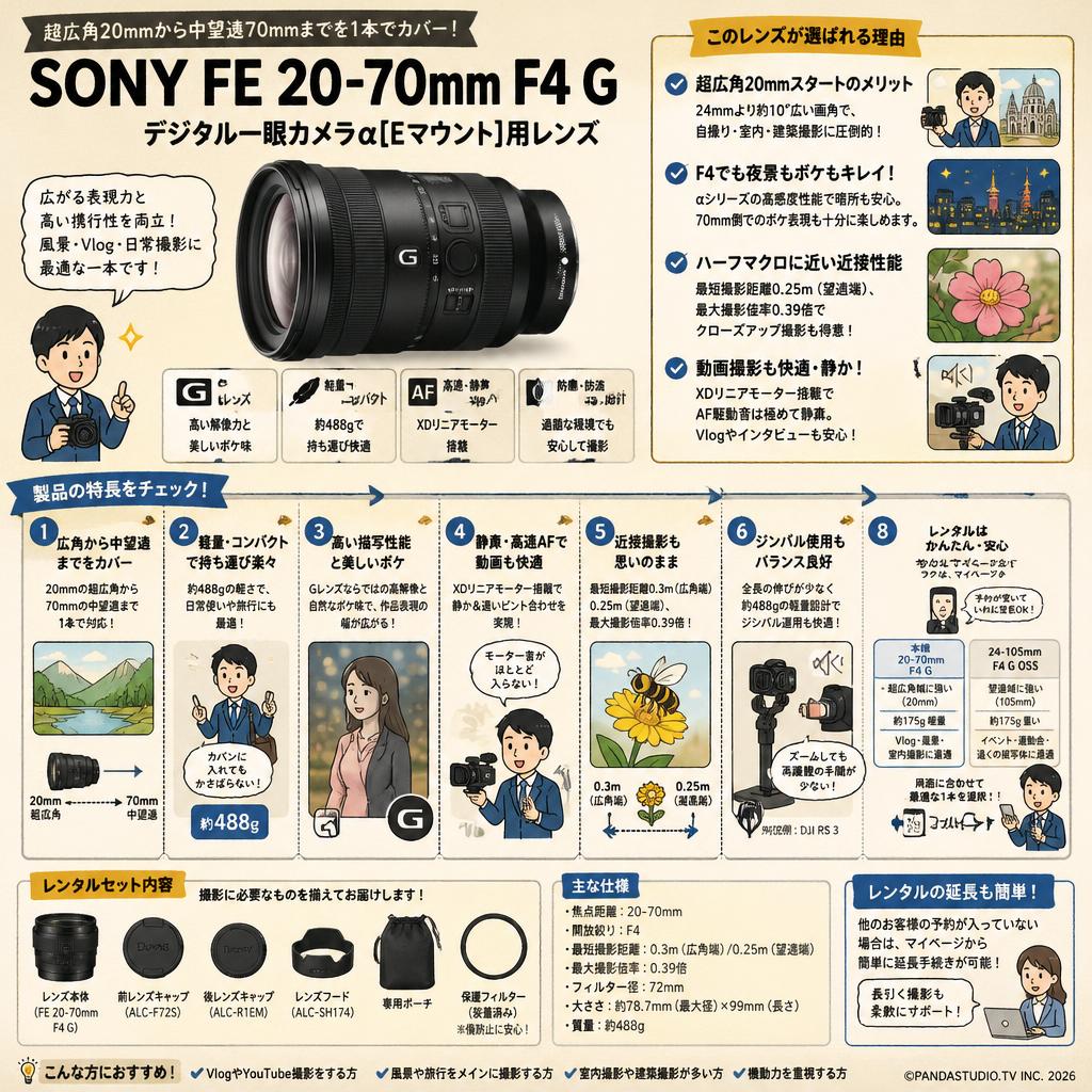 SONY FE 20-70mm F4 G デジタル一眼カメラα[Eマウント]用レンズ FAQ（よくある質問と答え）