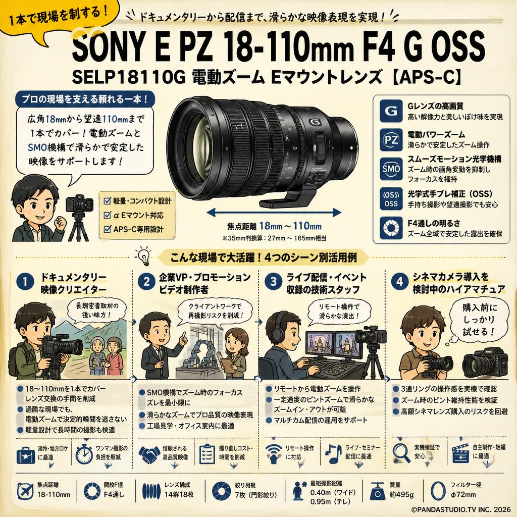 SONY E PZ 18-110mm F4 G OSS SELP18110G 電動ズーム Eマウントレンズ おもな対象のお客様