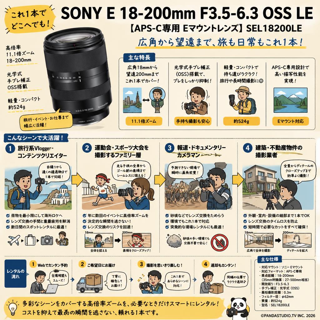SONY E 18-200mm F3.5-6.3 OSS LE【APS-C専用 Eマウントレンズ】SEL18200LE おもな対象のお客様