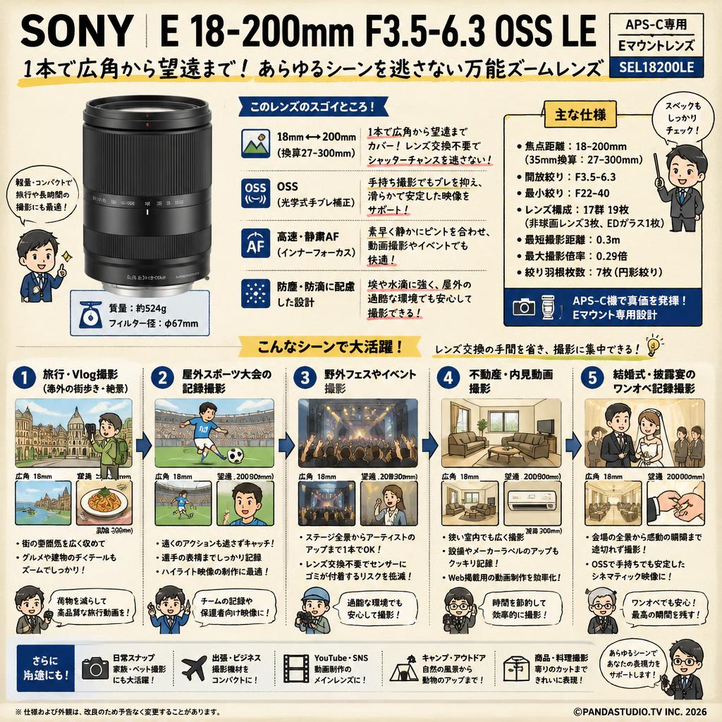 SONY E 18-200mm F3.5-6.3 OSS LE【APS-C専用 Eマウントレンズ】SEL18200LE 用途