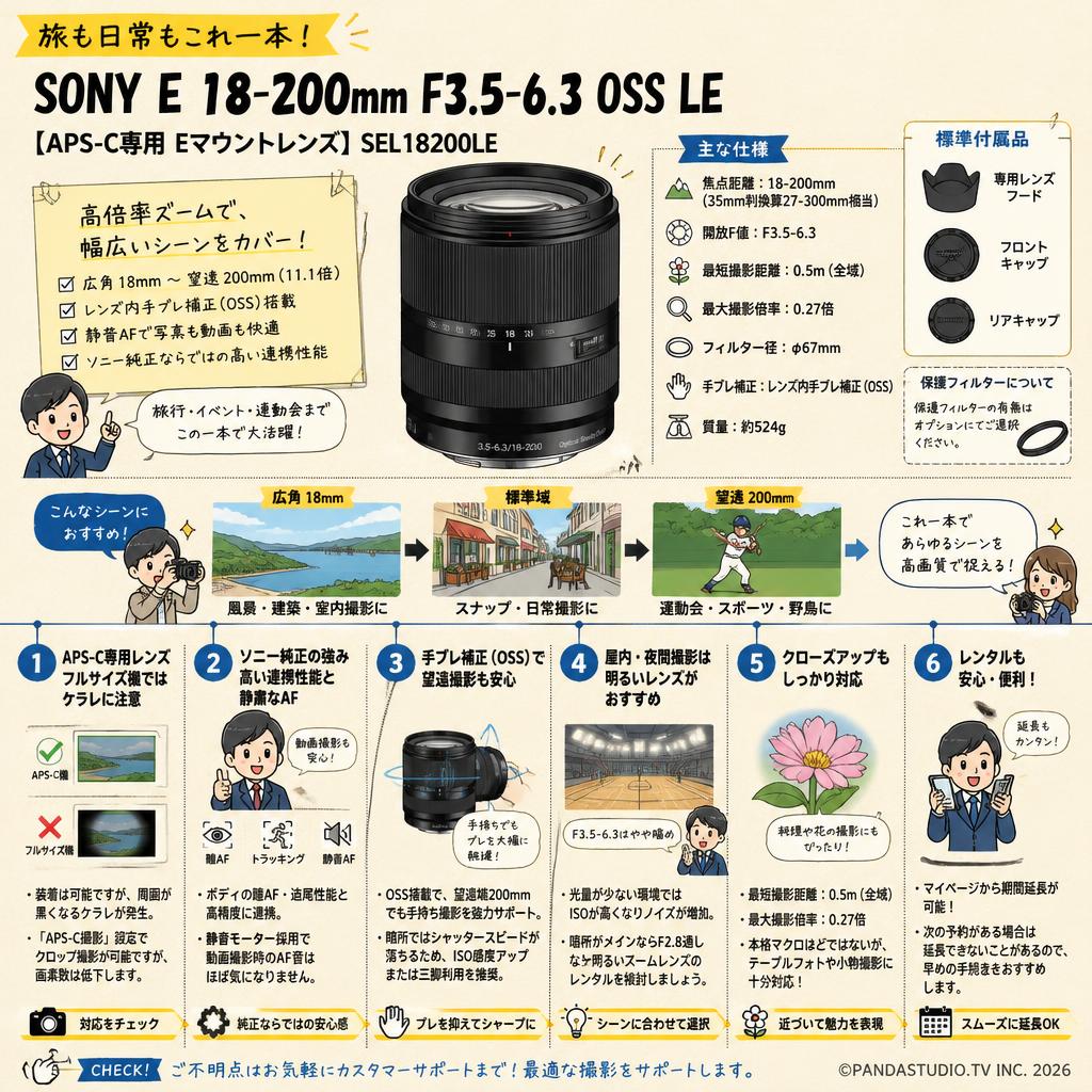 SONY E 18-200mm F3.5-6.3 OSS LE【APS-C専用 Eマウントレンズ】SEL18200LE FAQ（よくある質問と答え）