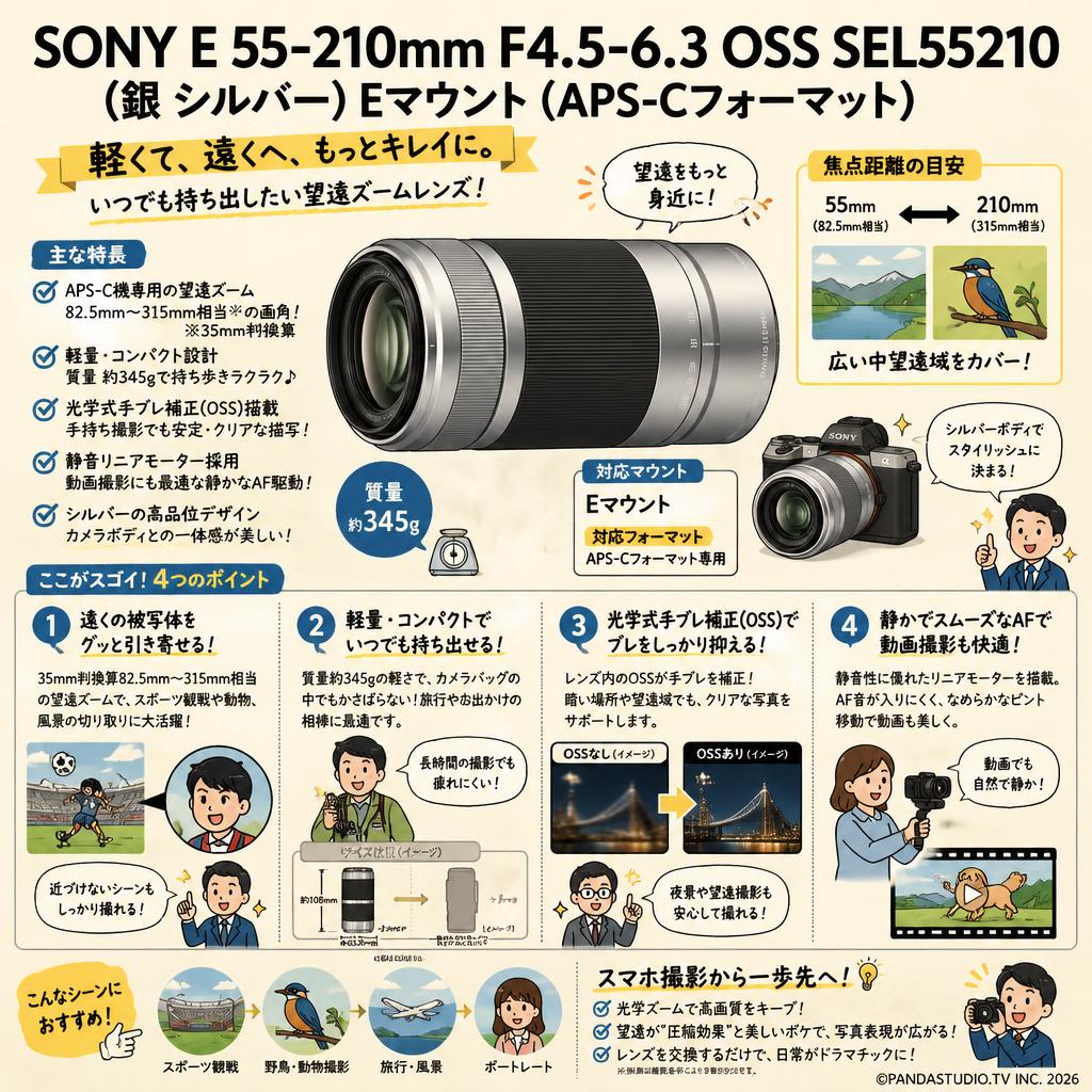 SONY E 55-210mm F4.5-6.3 OSS SEL55210 (銀 シルバー) Eマウント（APS-Cフォーマット） 概要