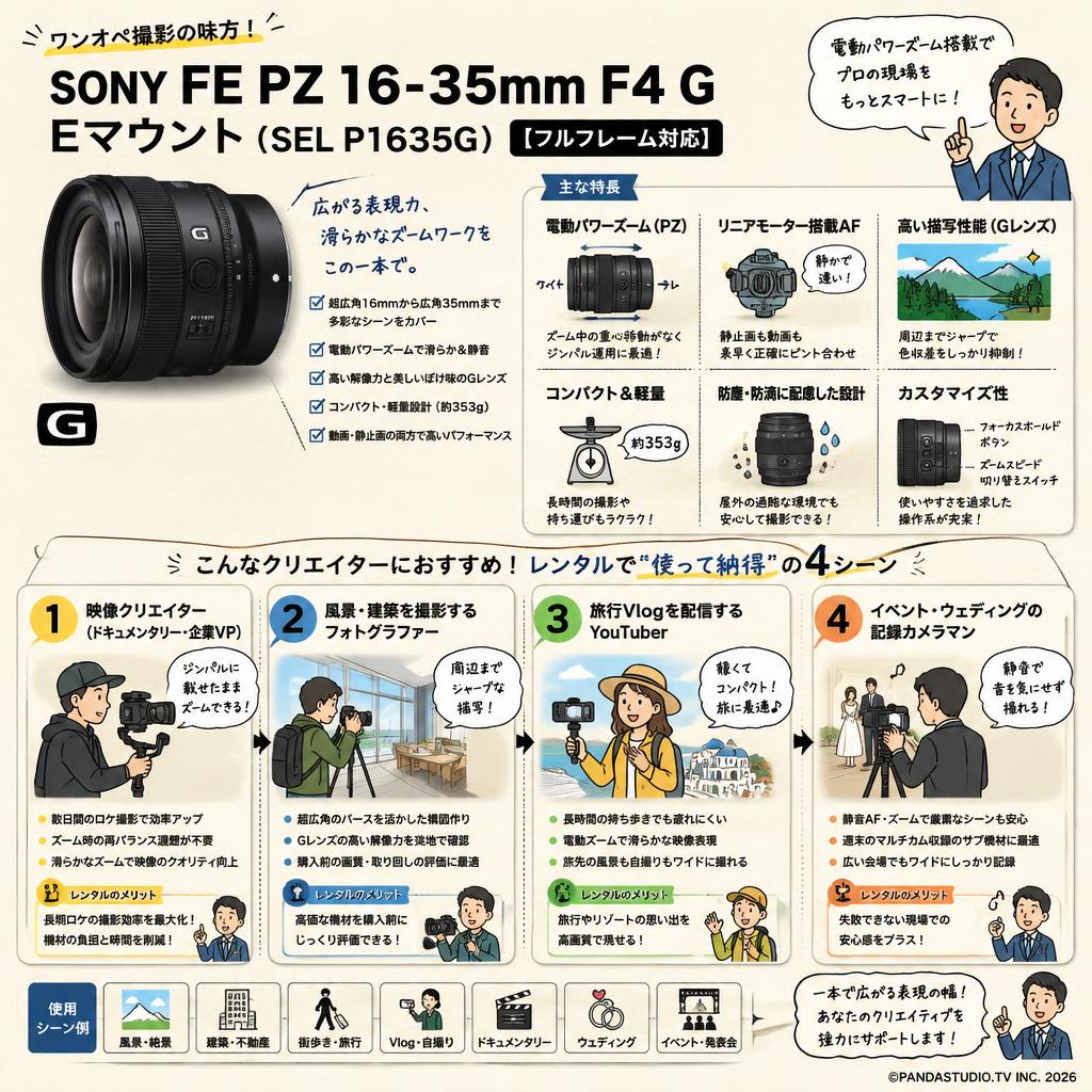 SONY FE PZ 16-35mm F4 G Eマウント  SELP1635G 【フルフレーム対応】 おもな対象のお客様