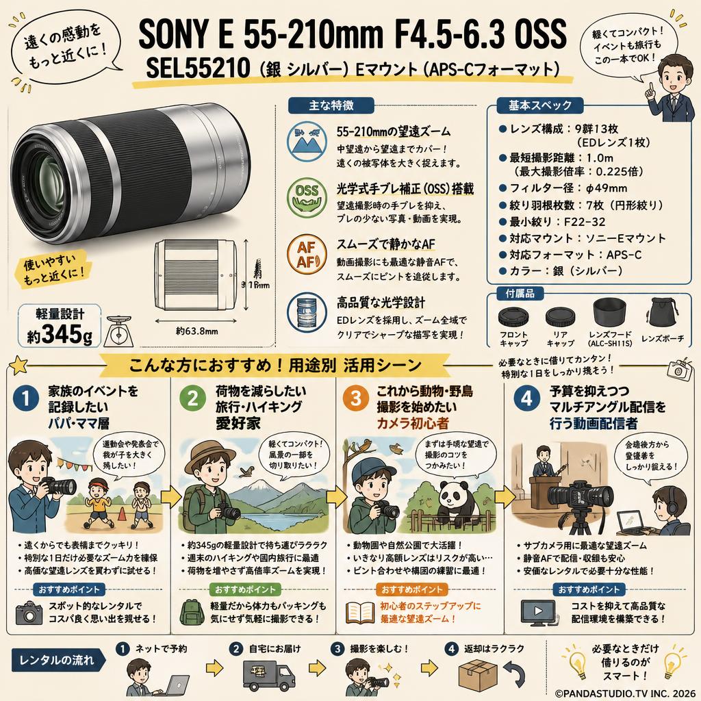 SONY E 55-210mm F4.5-6.3 OSS SEL55210 (銀 シルバー) Eマウント（APS-Cフォーマット） おもな対象のお客様