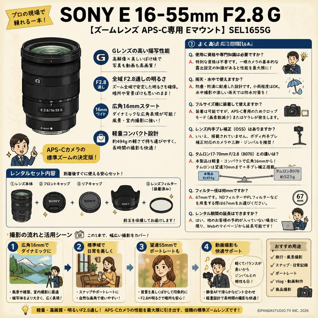 SONY E 16-55mm F2.8 G 【ズームレンズ APS-C専用 Eマウント】SEL1655G FAQ（よくある質問と答え）