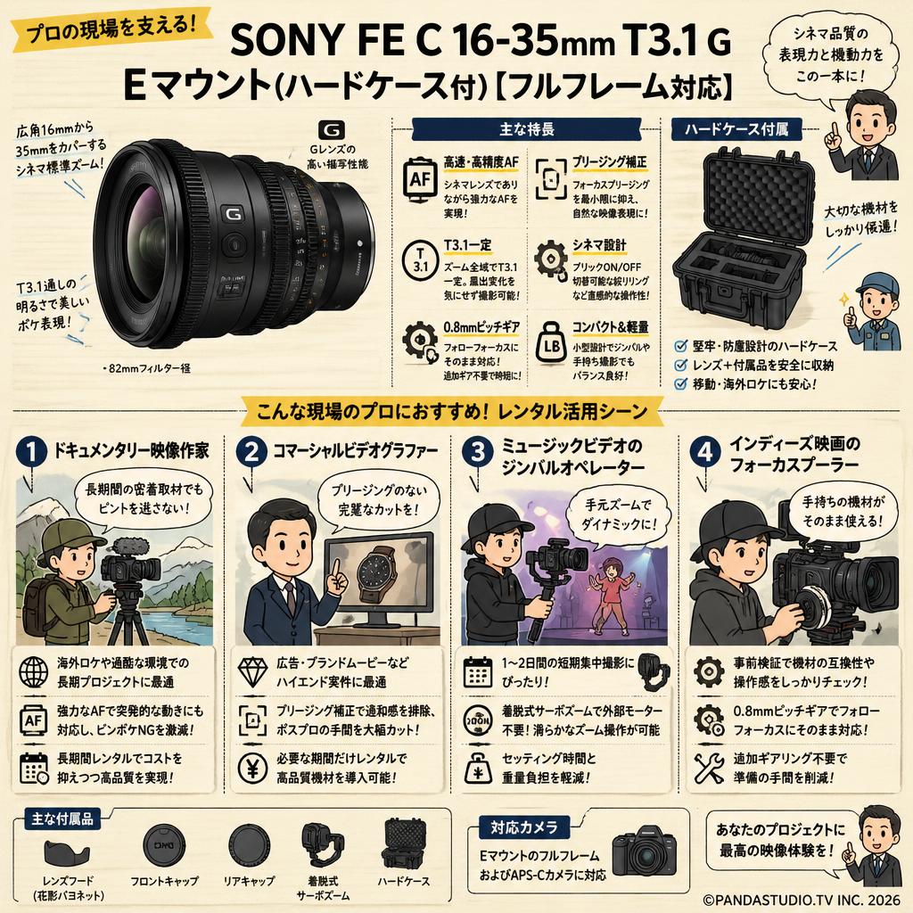 SONY FE C 16-35mm T3.1 G Eマウント(ハードケ－ス付)【フルフレーム対応】 おもな対象のお客様