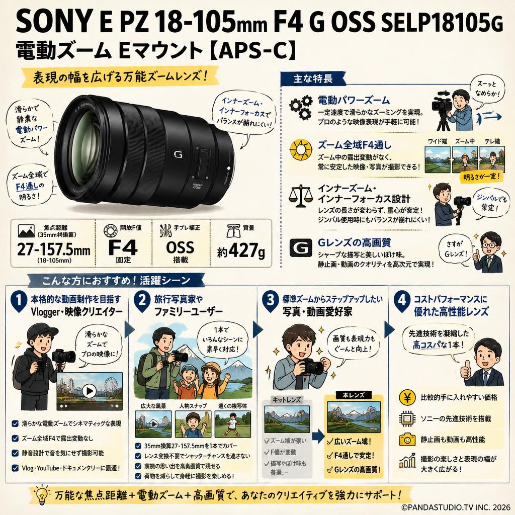 SONY E PZ 18-105mm F4 G OSS SELP18105G 電動ズーム Eマウント【APS-C 】 おもな対象のお客様