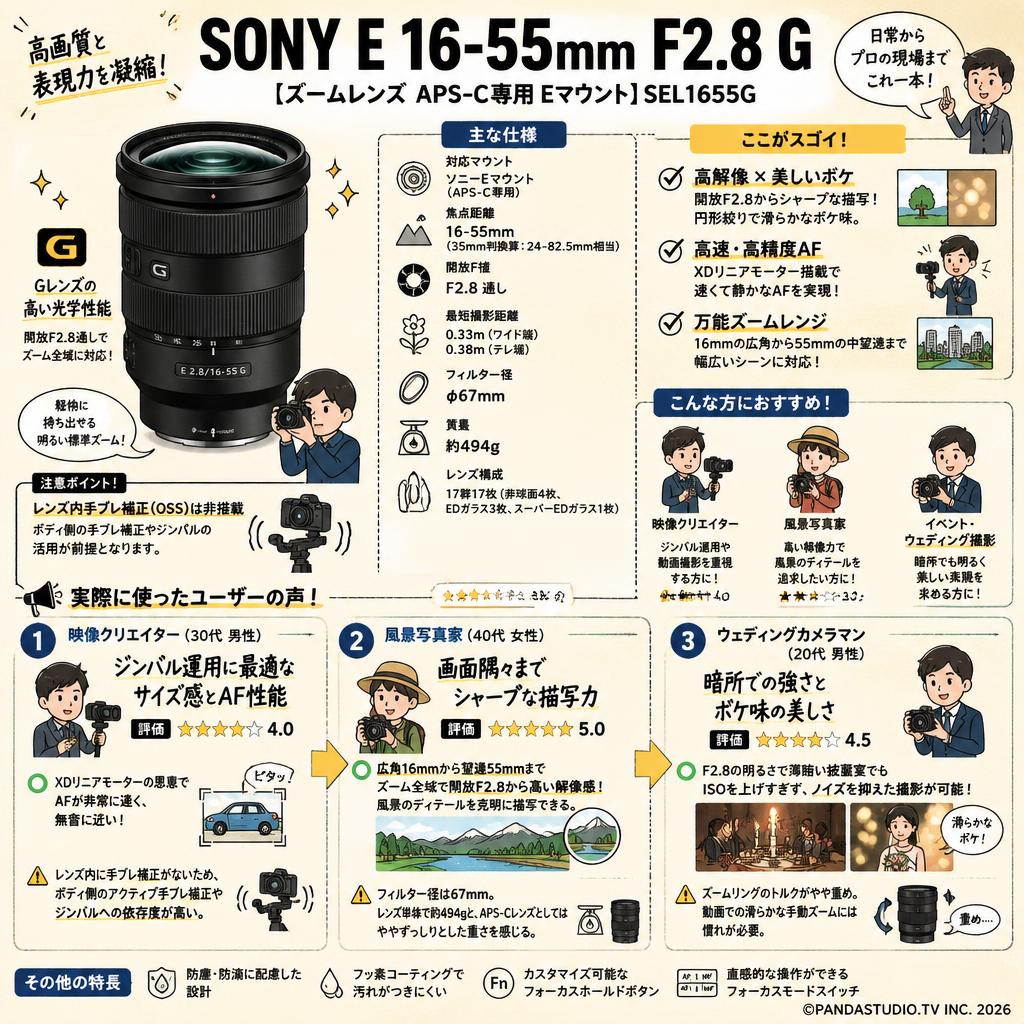 SONY E 16-55mm F2.8 G 【ズームレンズ APS-C専用 Eマウント】SEL1655G インターネット上のお客様の声（評判）