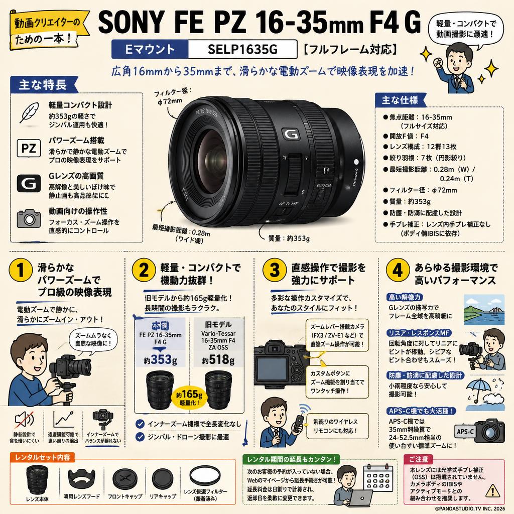 SONY FE PZ 16-35mm F4 G Eマウント  SELP1635G 【フルフレーム対応】 FAQ（よくある質問と答え）