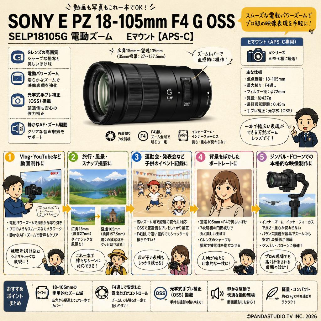 SONY E PZ 18-105mm F4 G OSS SELP18105G 電動ズーム Eマウント【APS-C 】 用途