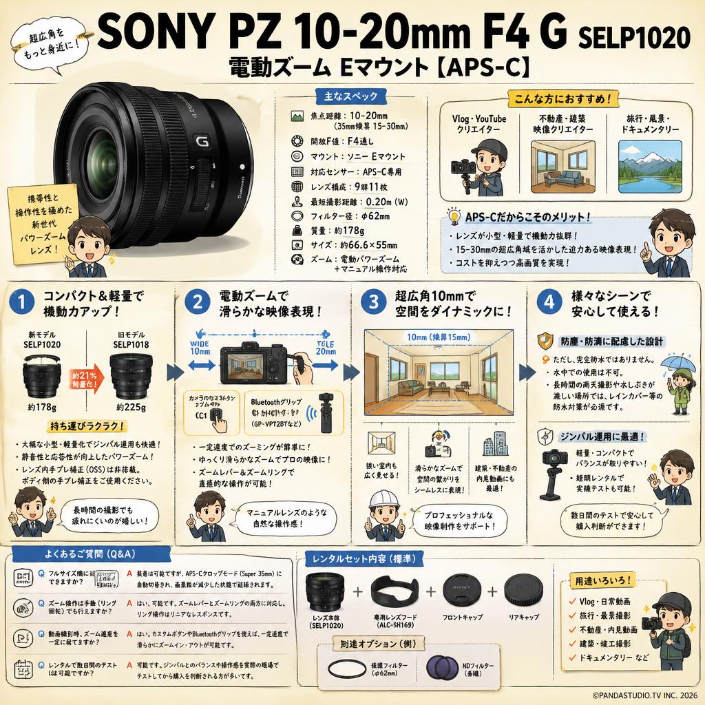SONY PZ 10-20mm F4 GSELP1020 電動ズーム Eマウント【APS-C 】 FAQ（よくある質問と答え）