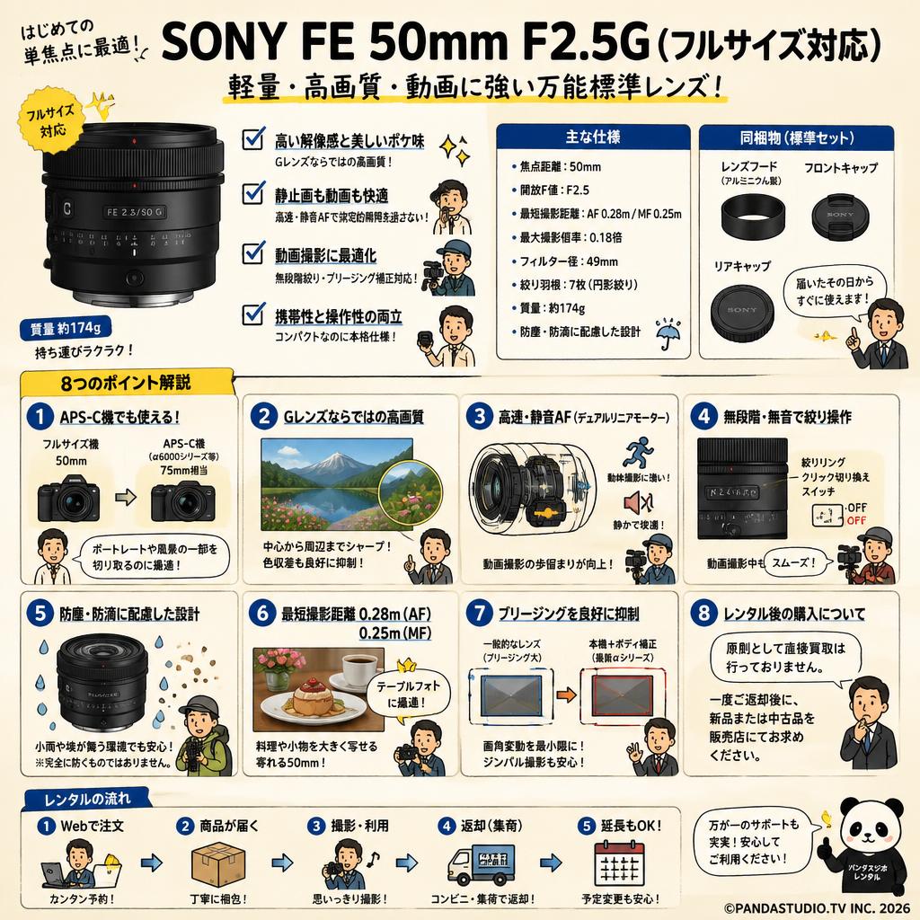 SONY FE 50mm F2.5G(フルサイズ対応) FAQ（よくある質問と答え）
