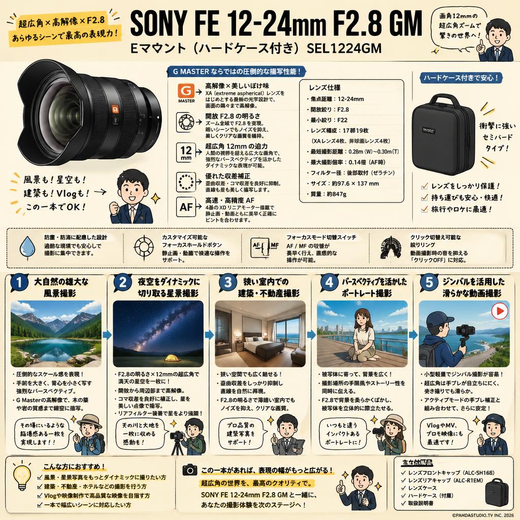 SONY FE 12-24mm F2.8 GM Eマウント（ハードケース付き) SEL1224GM 用途