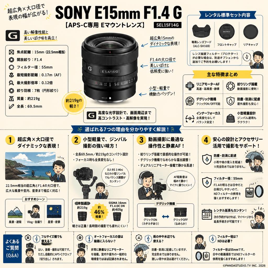 SONY E15mm F1.4 G【APS-C専用 Eマウントレンズ】SEL15F14G FAQ（よくある質問と答え）
