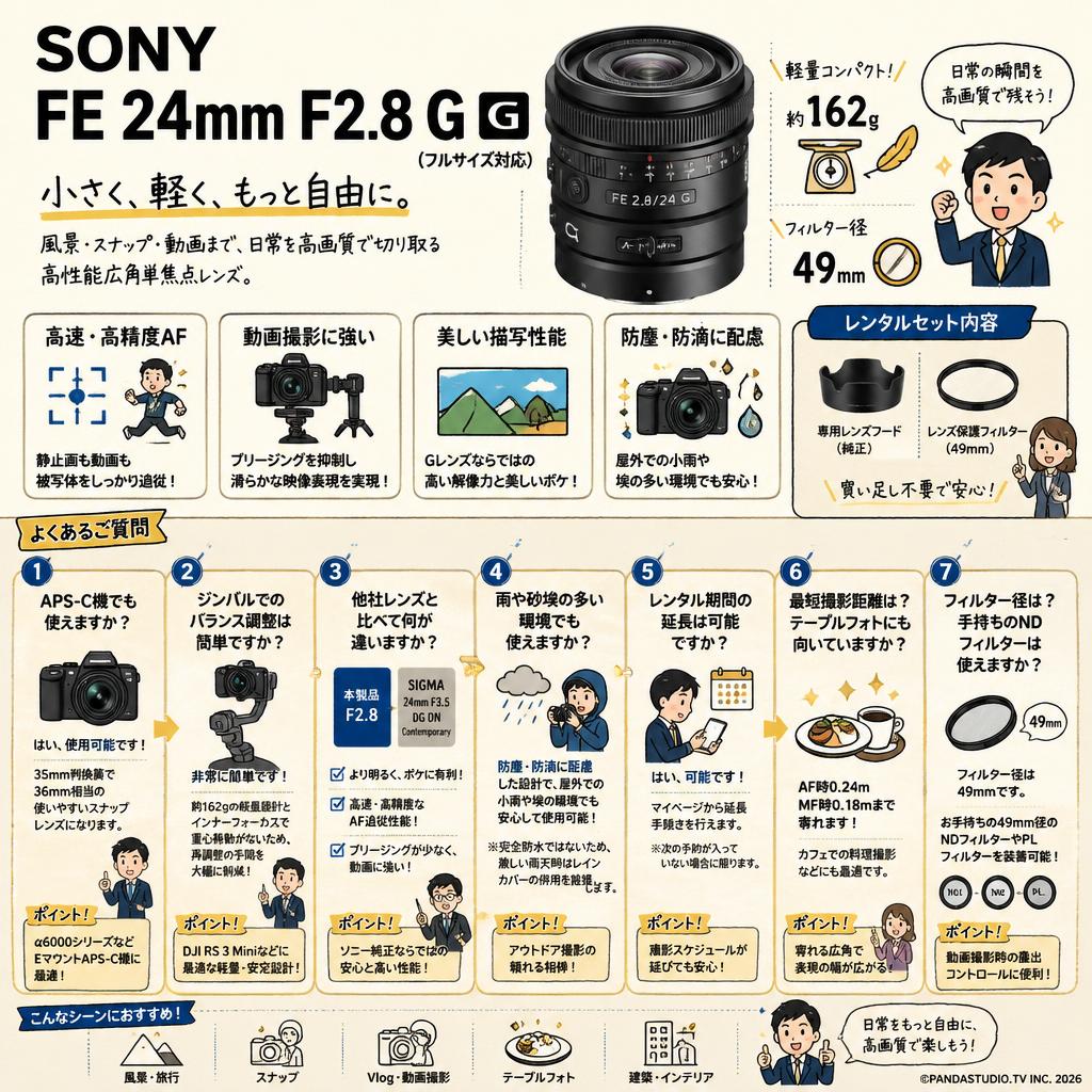SONY FE 24mm F2.8G(フルサイズ対応) FAQ（よくある質問と答え）