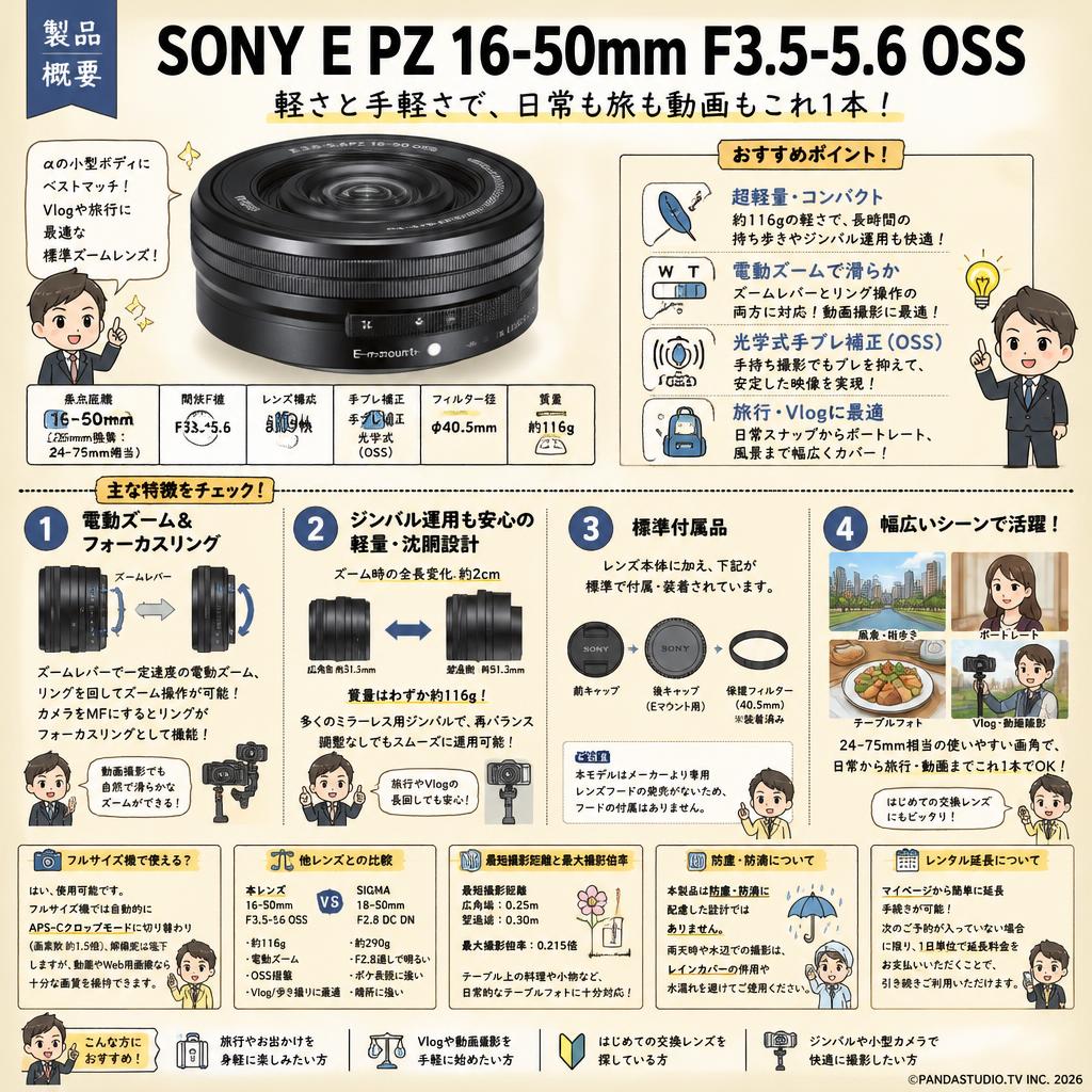 SONY E PZ 16-50mm F3.5-5.6 OSS FAQ（よくある質問と答え）
