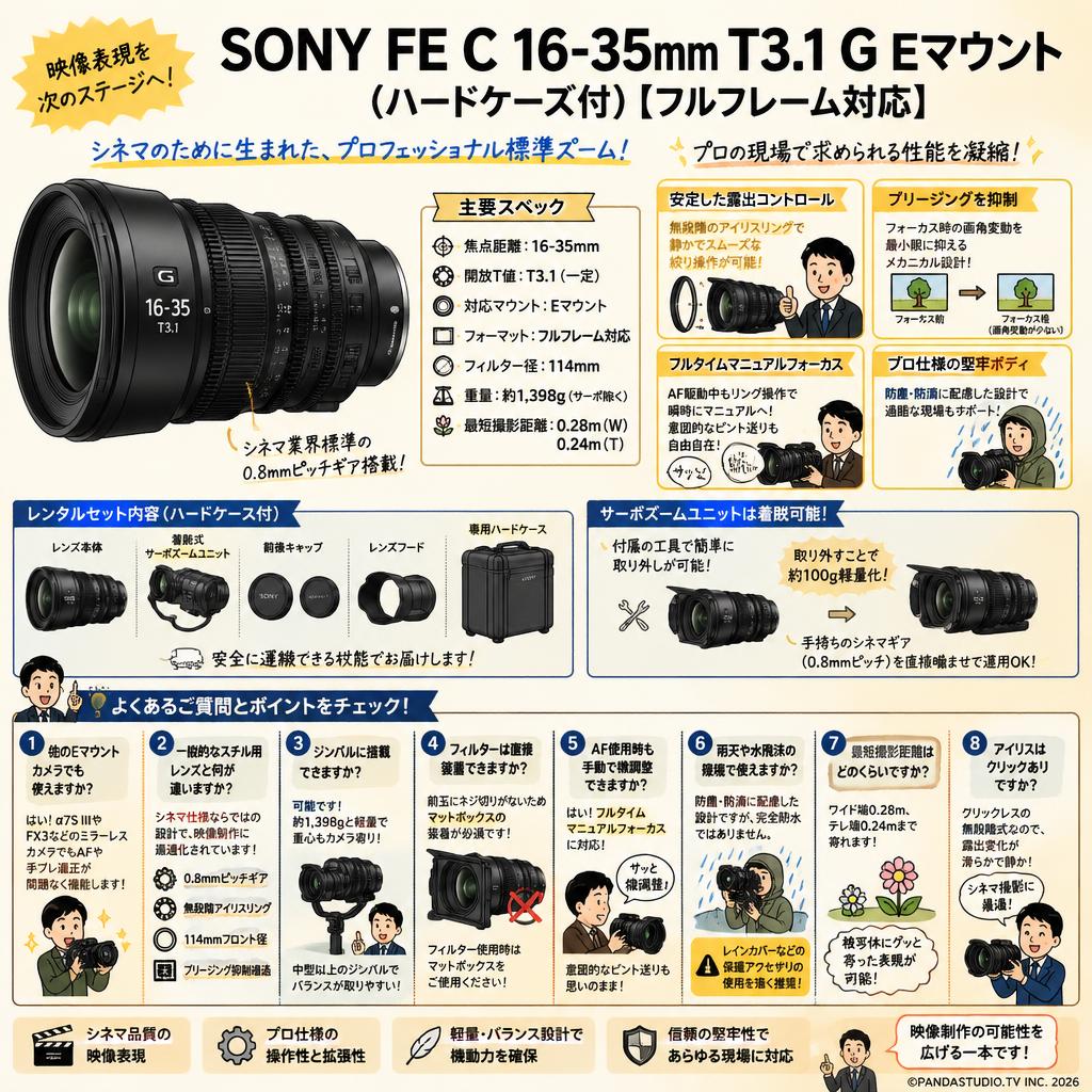SONY FE C 16-35mm T3.1 G Eマウント(ハードケ－ス付)【フルフレーム対応】 FAQ（よくある質問と答え）