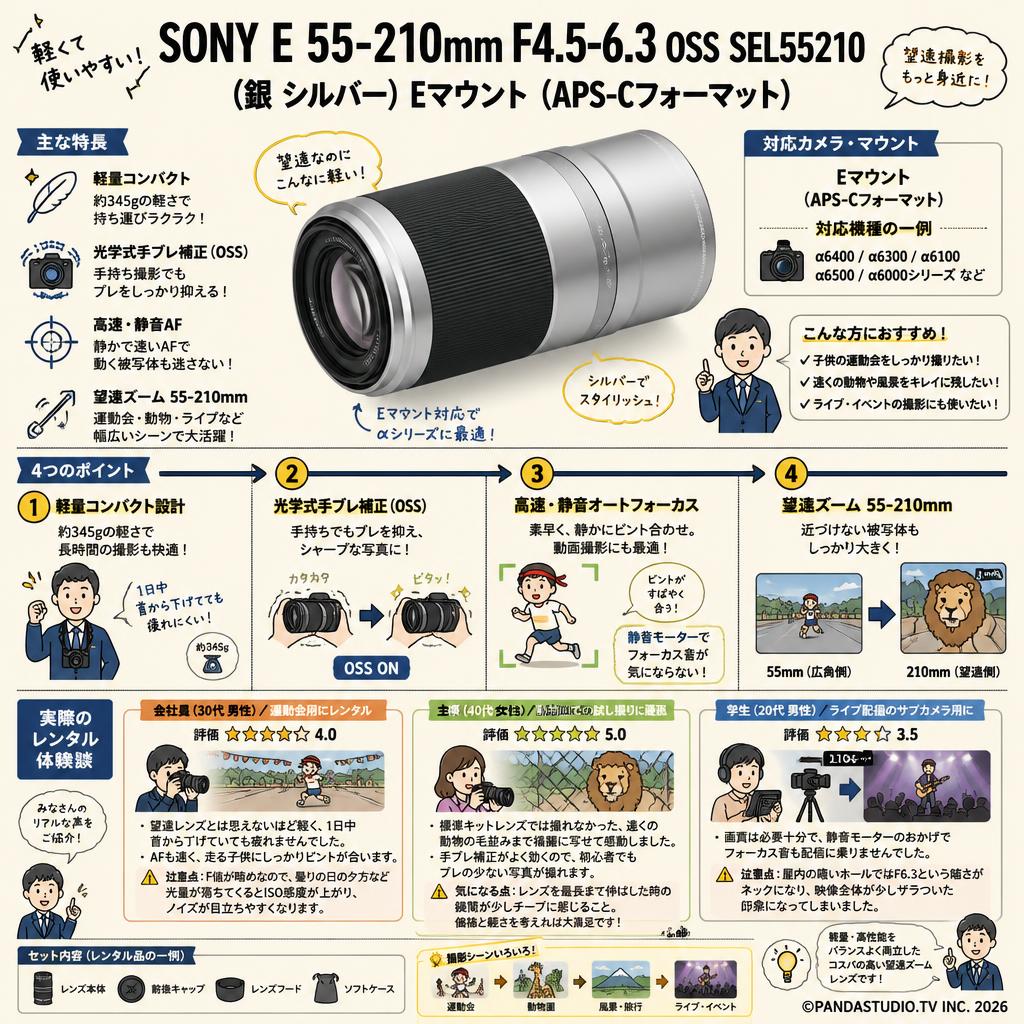 SONY E 55-210mm F4.5-6.3 OSS SEL55210 (銀 シルバー) Eマウント（APS-Cフォーマット） インターネット上のお客様の声（評判）